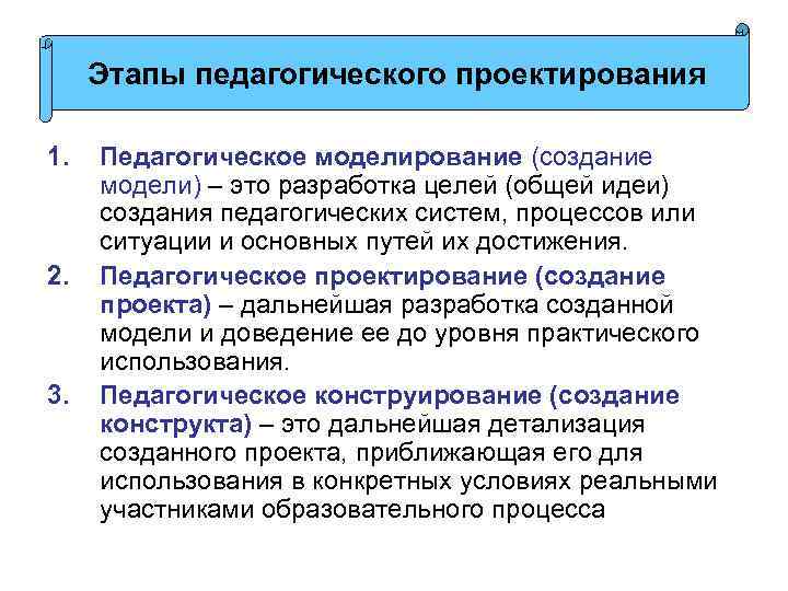 Этапы педагогического проектирования 1. 2. 3. Педагогическое моделирование (создание модели) – это разработка целей