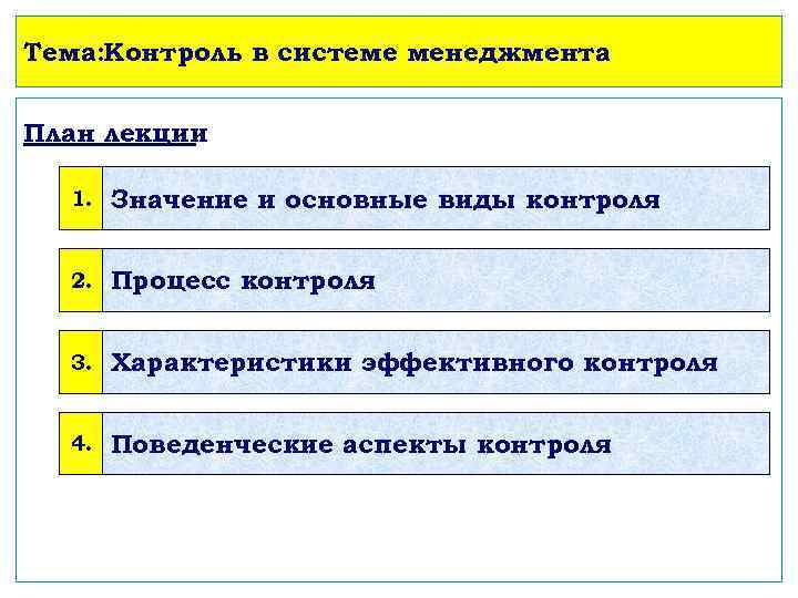 Тема: Контроль в системе менеджмента План лекции 1. Значение и основные виды контроля 2.