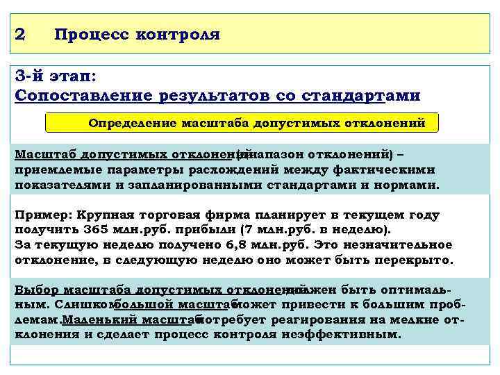 2 Процесс контроля 3 -й этап: Сопоставление результатов со стандартами Определение масштаба допустимых отклонений