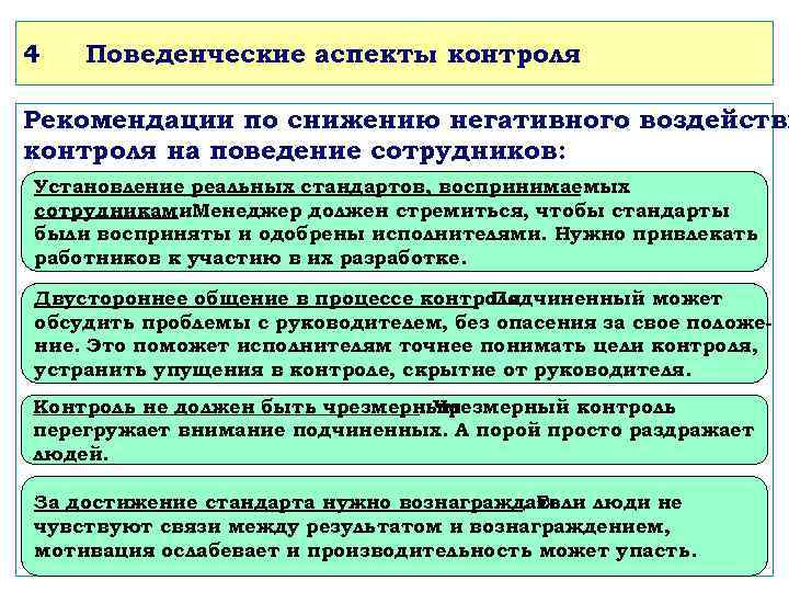 4 Поведенческие аспекты контроля Рекомендации по снижению негативного воздействи контроля на поведение сотрудников: Установление
