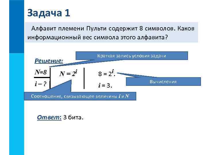 Задача 1 Алфавит племени Пульти содержит 8 символов. Каков информационный вес символа этого алфавита?