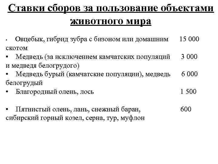 Ставки сборов за пользование объектами животного мира Овцебык, гибрид зубра с бизоном или домашним