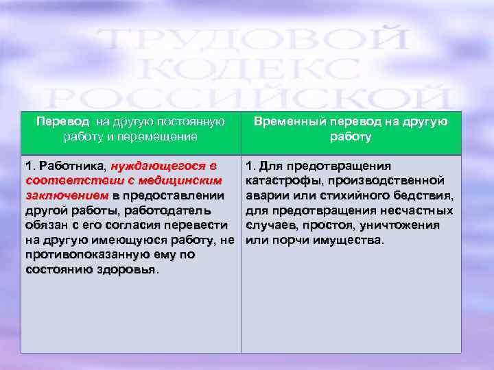 Перевод на другую постоянную работу и перемещение Временный перевод на другую работу 1. Работника,