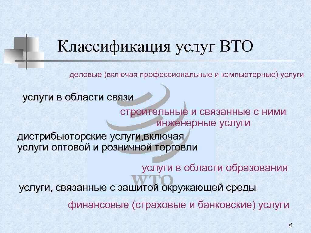 Классификация услуг ВТО деловые (включая профессиональные и компьютерные) услуги в области связи строительные и