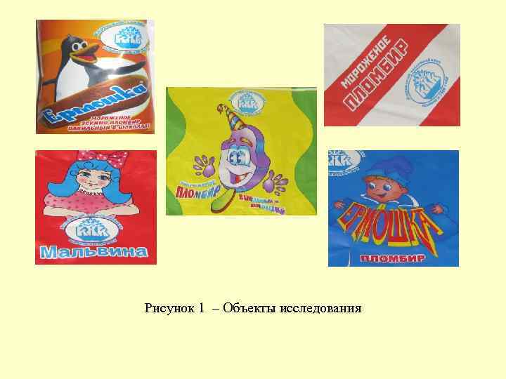 Рисунок 1 – Объекты исследования 