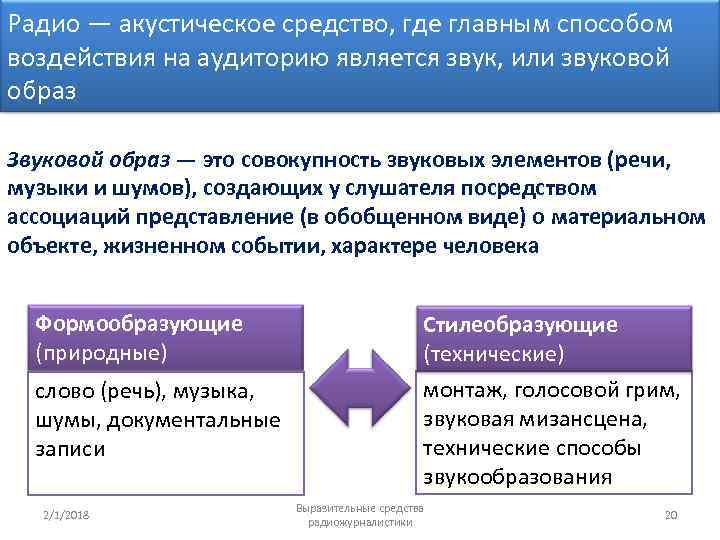 Радио — акустическое средство, где главным способом воздействия на аудиторию является звук, или звуковой