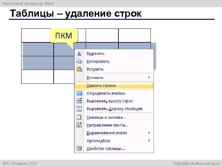 Текстовый процессор Word Таблицы – удаление строк ПКМ К. Поляков, 2012 http: //kpolyakov. narod.