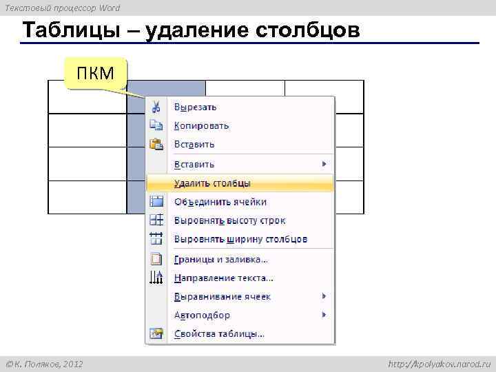 Текстовый процессор Word Таблицы – удаление столбцов ПКМ К. Поляков, 2012 http: //kpolyakov. narod.