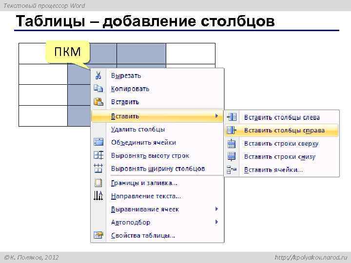 Текстовый процессор Word Таблицы – добавление столбцов ПКМ К. Поляков, 2012 http: //kpolyakov. narod.