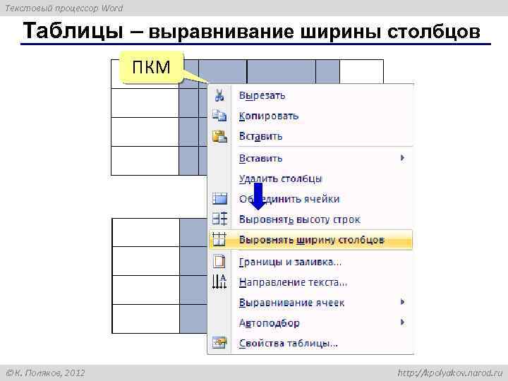 Текстовый процессор Word Таблицы – выравнивание ширины столбцов ПКМ К. Поляков, 2012 http: //kpolyakov.