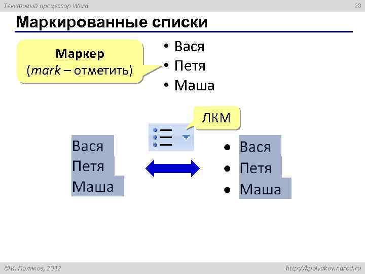 Текстовый процессор Word 20 Маркированные списки • Вася Маркер • Петя (mark – отметить)