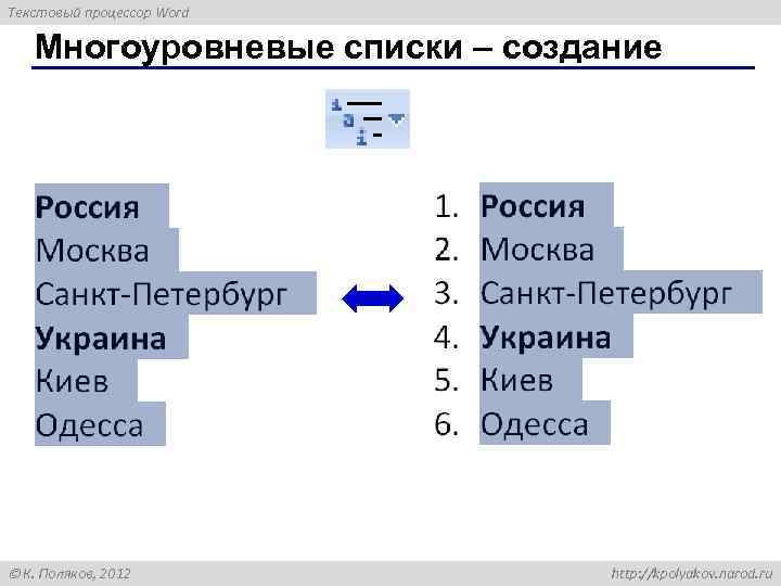 Текстовый процессор Word Многоуровневые списки – создание К. Поляков, 2012 http: //kpolyakov. narod. ru