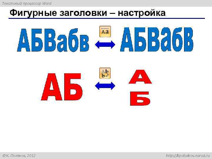 Текстовый процессор Word Фигурные заголовки – настройка К. Поляков, 2012 http: //kpolyakov. narod. ru