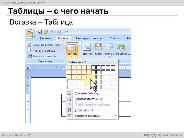 Текстовый процессор Word Таблицы – с чего начать Вставка – Таблица К. Поляков, 2012