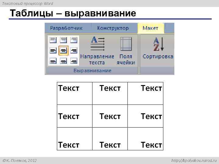 Текстовый процессор Word Таблицы – выравнивание К. Поляков, 2012 http: //kpolyakov. narod. ru 