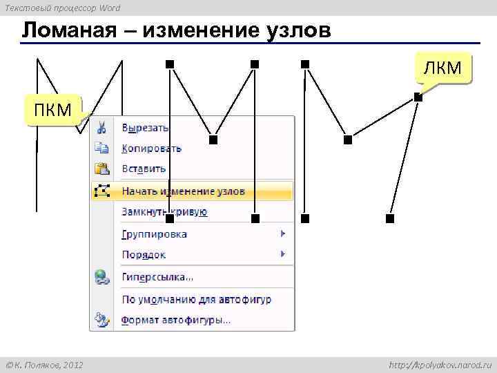 Текстовый процессор Word Ломаная – изменение узлов ЛКМ ПКМ К. Поляков, 2012 http: //kpolyakov.