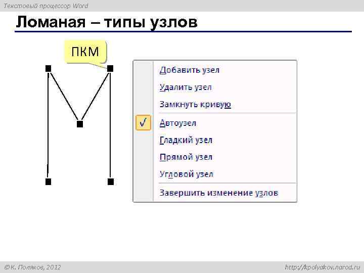 Текстовый процессор Word Ломаная – типы узлов ПКМ К. Поляков, 2012 http: //kpolyakov. narod.