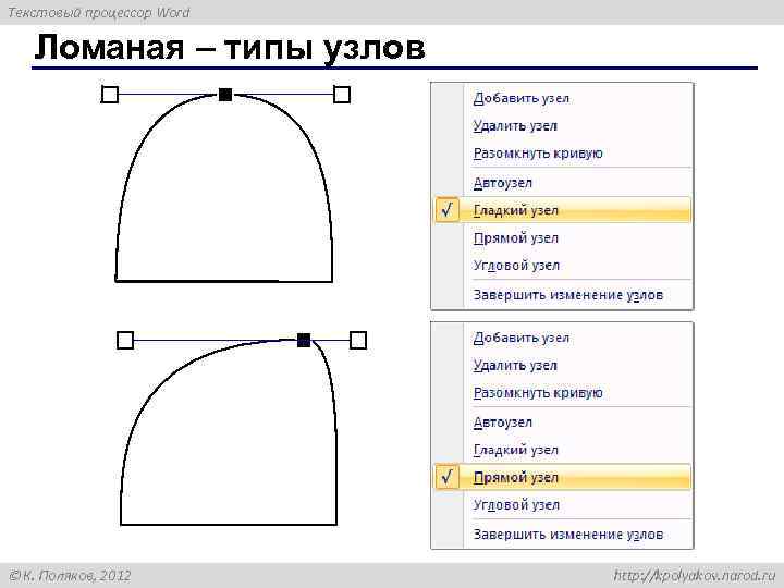 Текстовый процессор Word Ломаная – типы узлов К. Поляков, 2012 http: //kpolyakov. narod. ru