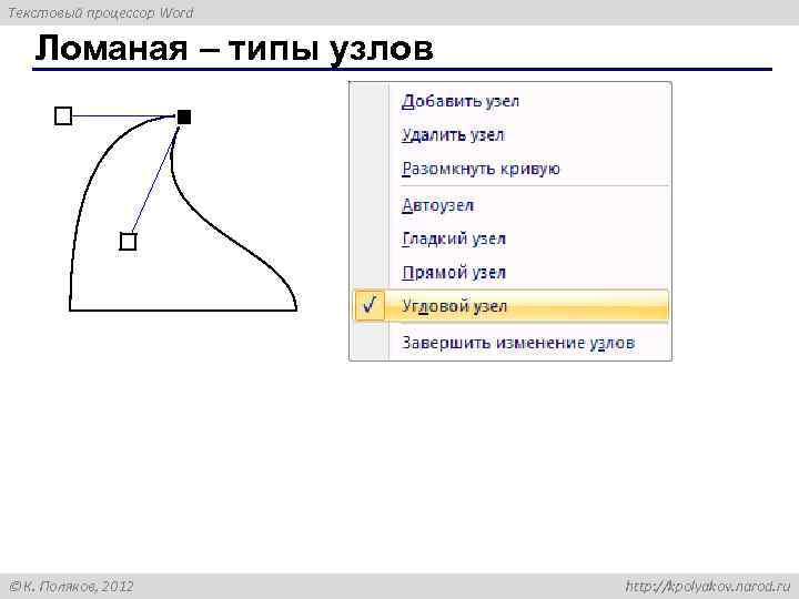 Текстовый процессор Word Ломаная – типы узлов К. Поляков, 2012 http: //kpolyakov. narod. ru