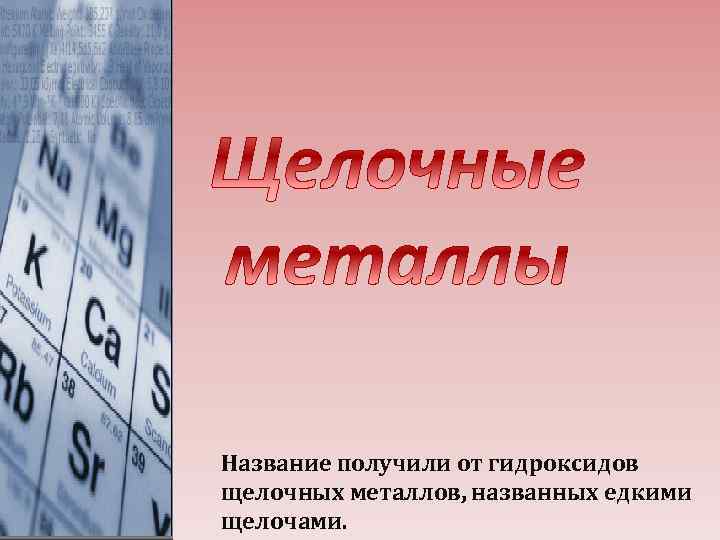 Название получили от гидроксидов щелочных металлов, названных едкими щелочами. 