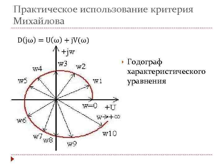 Устойчива ли система шестого порядка с годографом михайлова приведенным на рисунке