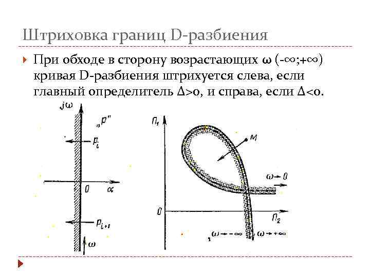 Штриховка границ D-разбиения При обходе в сторону возрастающих ω (-∞; +∞) кривая D-разбиения штрихуется