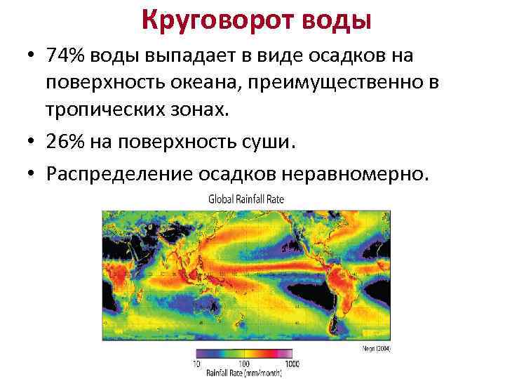 Круговорот воды • 74% воды выпадает в виде осадков на поверхность океана, преимущественно в