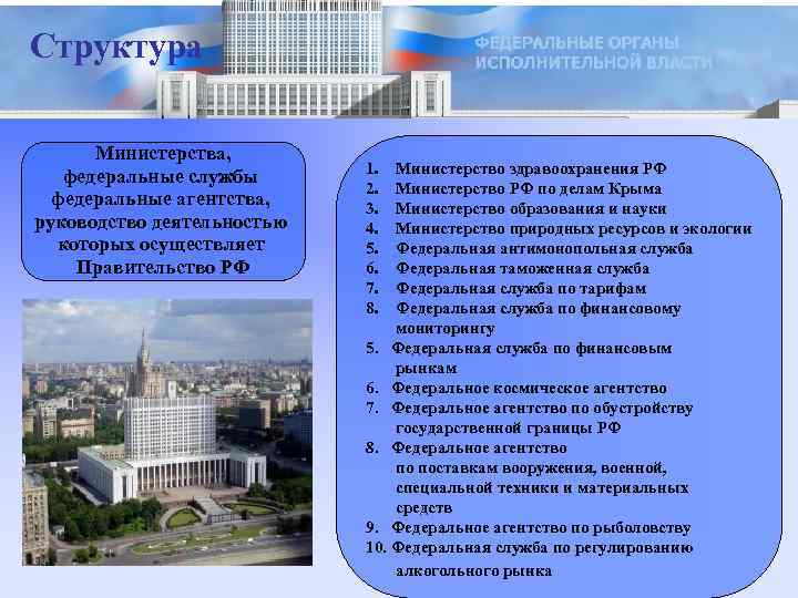 Структура Министерства, федеральные службы федеральные агентства, руководство деятельностью которых осуществляет Правительство РФ 1. 2.