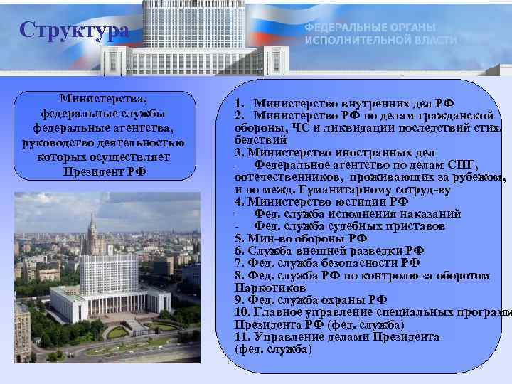 Структура Министерства, федеральные службы федеральные агентства, руководство деятельностью которых осуществляет Президент РФ 1. Министерство