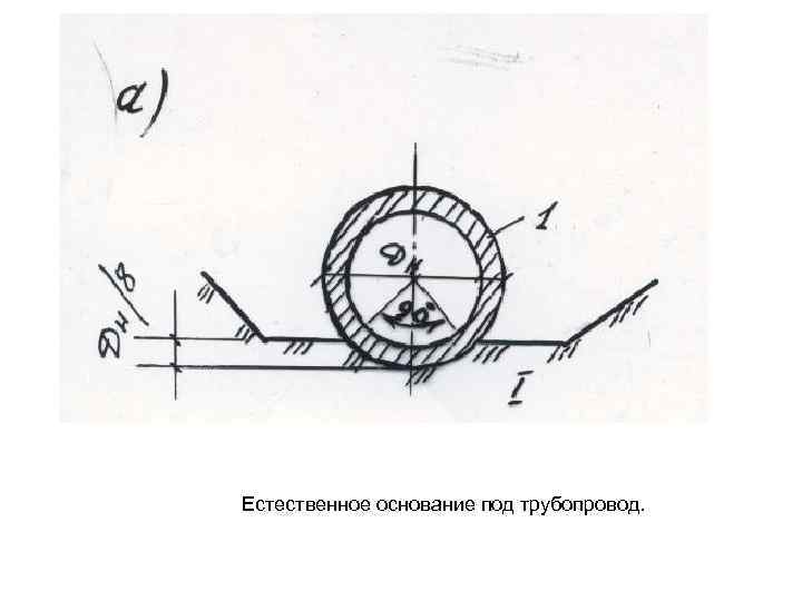 Естественное основание под трубопровод. 