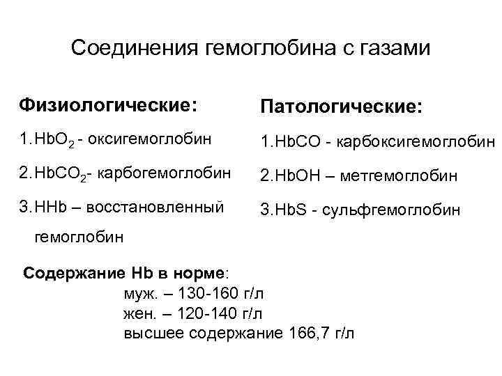 Соединения гемоглобина с газами Физиологические: Патологические: 1. Hb. O 2 - оксигемоглобин 1. Hb.