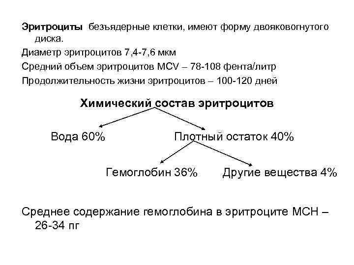 Эритроциты безъядерные клетки, имеют форму двояковогнутого диска. Диаметр эритроцитов 7, 4 -7, 6 мкм
