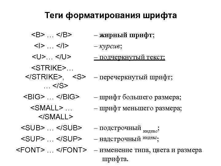 Теги форматирования шрифта <B> … </B> <I> … </I> <U>… </U> <STRIKE>… </STRIKE>, <S>