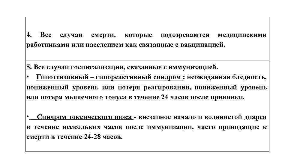 4. Все случаи смерти, которые подозреваются медицинскими работниками или населением как связанные с вакцинацией.