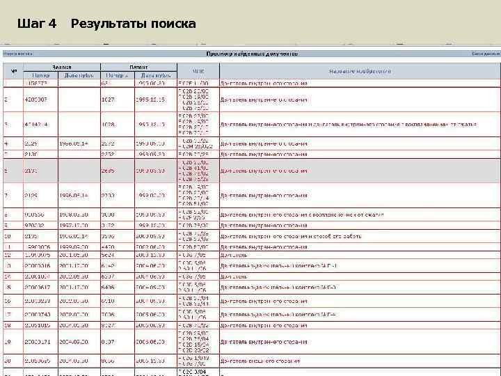 Шаг 4 Результаты поиска 