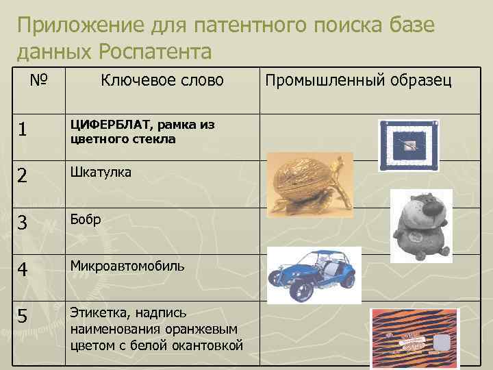 Приложение для патентного поиска базе данных Роспатента № Ключевое слово 1 ЦИФЕРБЛАТ, рамка из