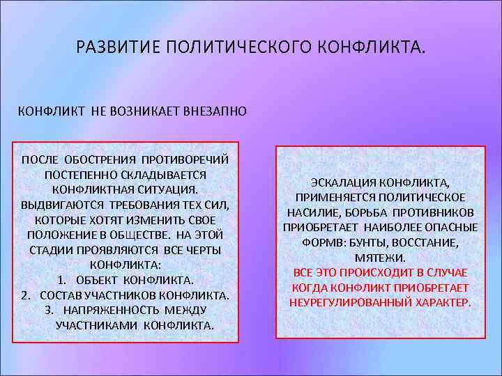 РАЗВИТИЕ ПОЛИТИЧЕСКОГО КОНФЛИКТА. КОНФЛИКТ НЕ ВОЗНИКАЕТ ВНЕЗАПНО ПОСЛЕ ОБОСТРЕНИЯ ПРОТИВОРЕЧИЙ ПОСТЕПЕННО СКЛАДЫВАЕТСЯ КОНФЛИКТНАЯ СИТУАЦИЯ.