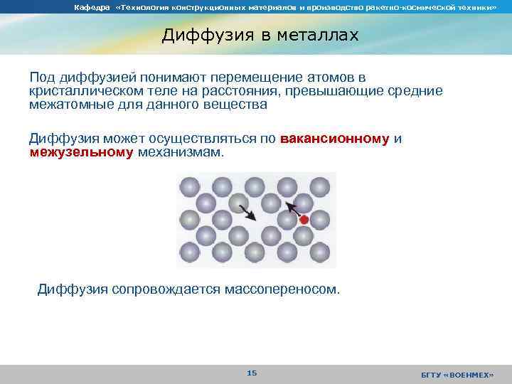 Кафедра «Технология конструкционных материалов и производство ракетно-космической техники» Диффузия в металлах Под диффузией понимают
