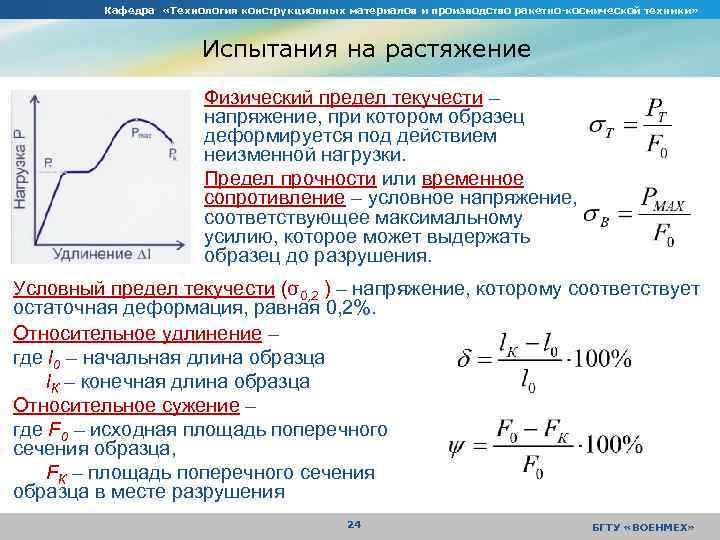 Кафедра «Технология конструкционных материалов и производство ракетно-космической техники» Испытания на растяжение Физический предел текучести