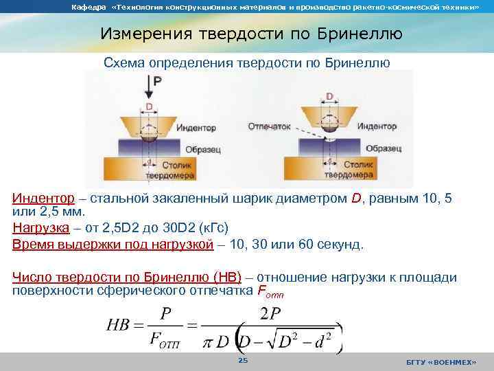Кафедра «Технология конструкционных материалов и производство ракетно-космической техники» Измерения твердости по Бринеллю Схема определения