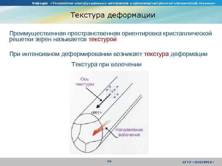 Кафедра «Технология конструкционных материалов и производство ракетно-космической техники» Текстура деформации Преимущественная пространственная ориентировка кристаллической