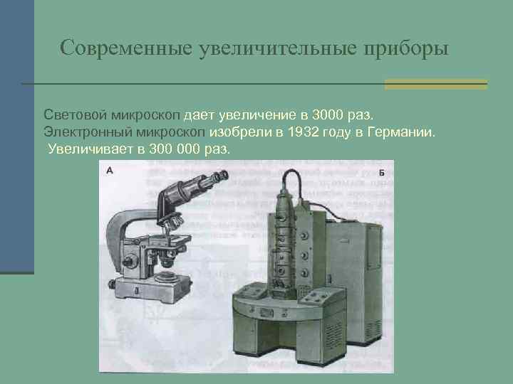 Современные увеличительные приборы Световой микроскоп дает увеличение в 3000 раз. Электронный микроскоп изобрели в