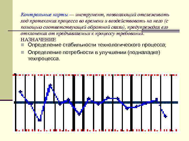 Контрольные карты — инструмент, позволяющий отслеживать ход протекания процесса во времени и воздействовать на