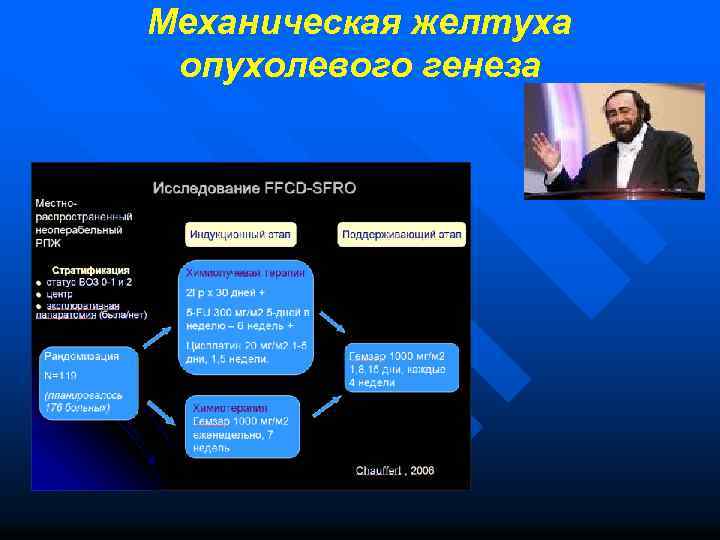 Механическая желтуха опухолевого генеза 