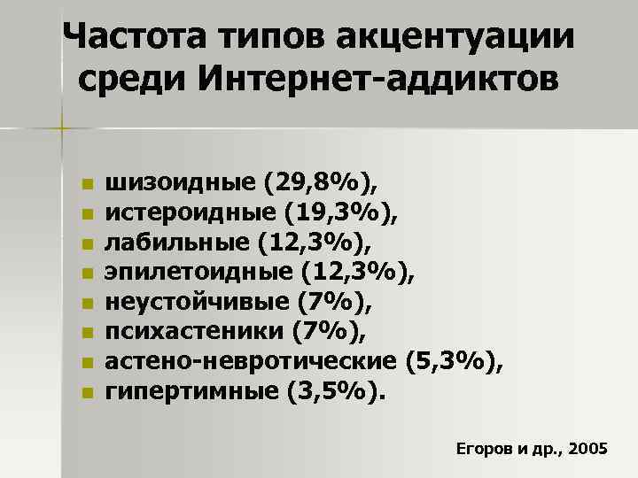 Частота типов акцентуации среди Интернет-аддиктов n n n n шизоидные (29, 8%), истероидные (19,