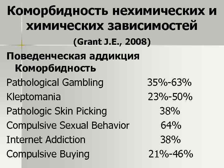 Коморбидность нехимических и химических зависимостей (Grant J. E. , 2008) Поведенческая аддикция Коморбидность Pathological