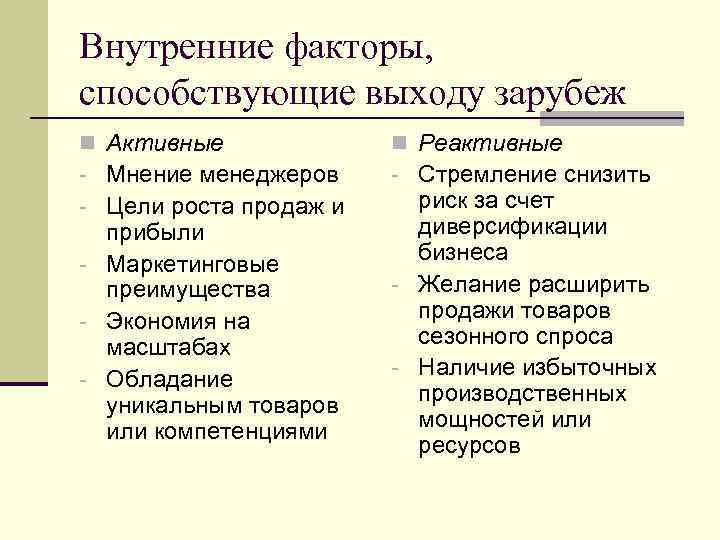 Внутренние факторы, способствующие выходу зарубеж n Активные Мнение менеджеров Цели роста продаж и прибыли