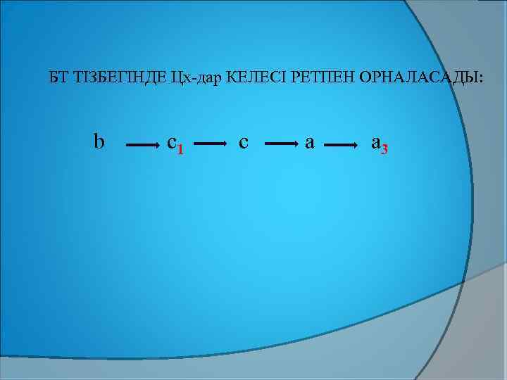 БТ ТІЗБЕГІНДЕ Цх-дар КЕЛЕСІ РЕТПЕН ОРНАЛАСАДЫ: b с1 c a a 3 
