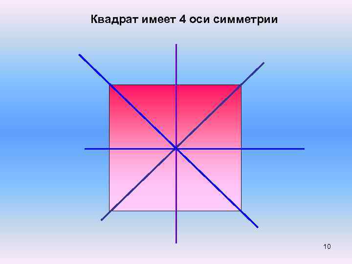 Квадрат имеет 4 оси симметрии 10 