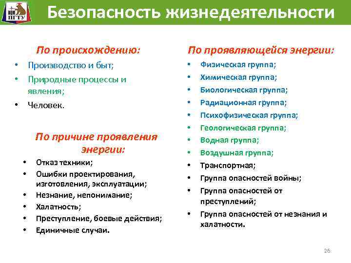 Безопасность жизнедеятельности По происхождению: • Производство и быт; • Природные процессы и явления; •